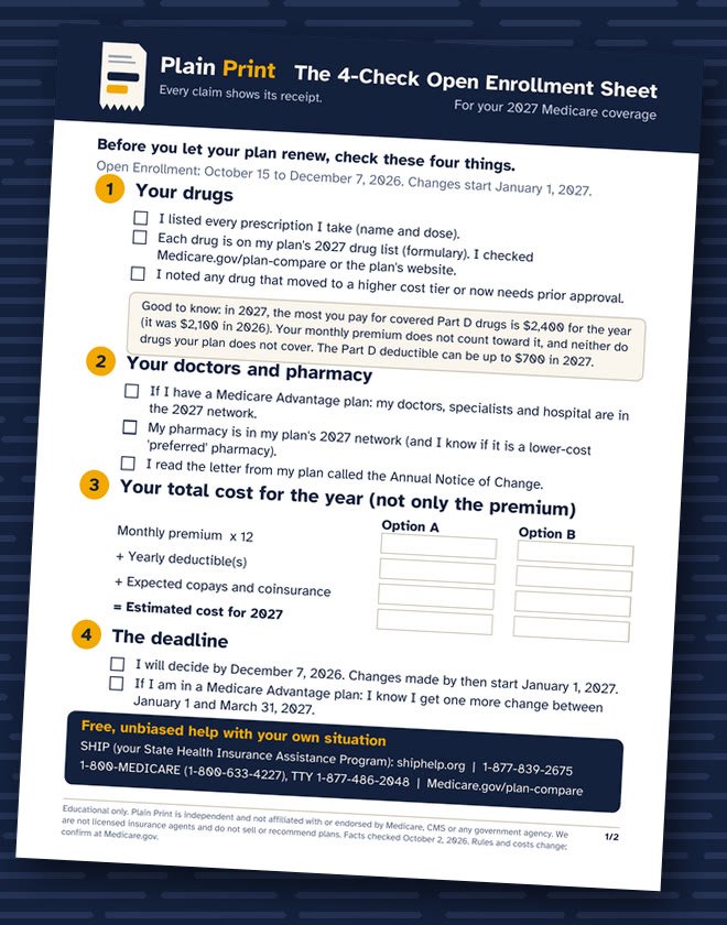 Page one of the 4-Check Open Enrollment Sheet: four numbered checks with boxes to tick, and free help contacts at the bottom.